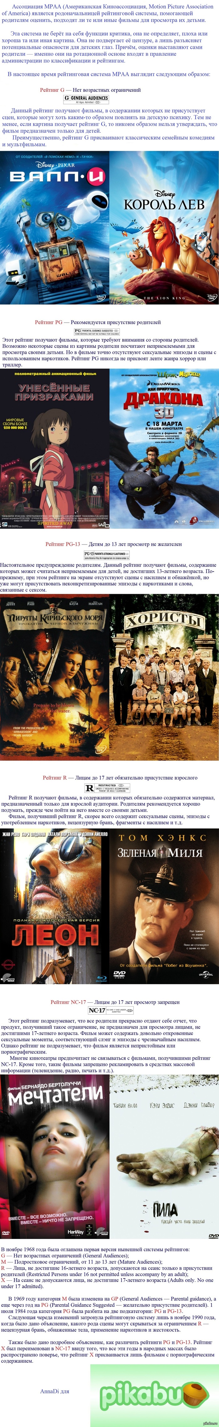 Рейтинговая система MPAA