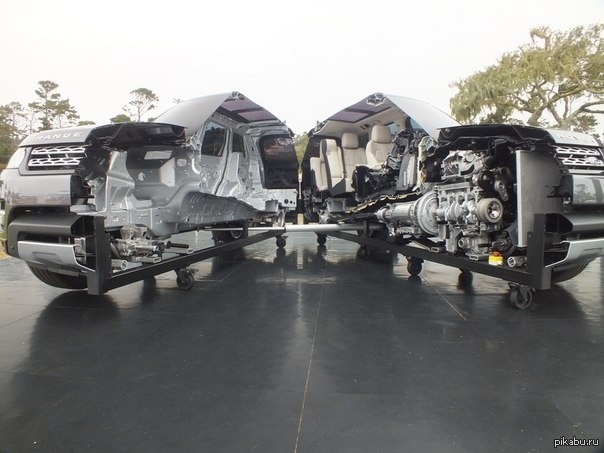 Range Rover в разрезе