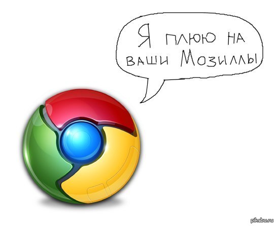 история браузера. браузеры картинки. браузеры. браузеры с названиями. про удаленных браузеров.