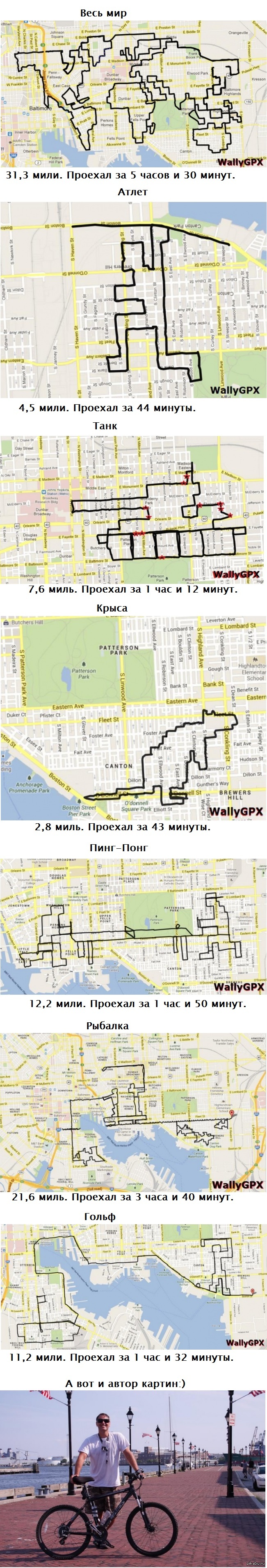        (Michael Wallace)        GPS-.