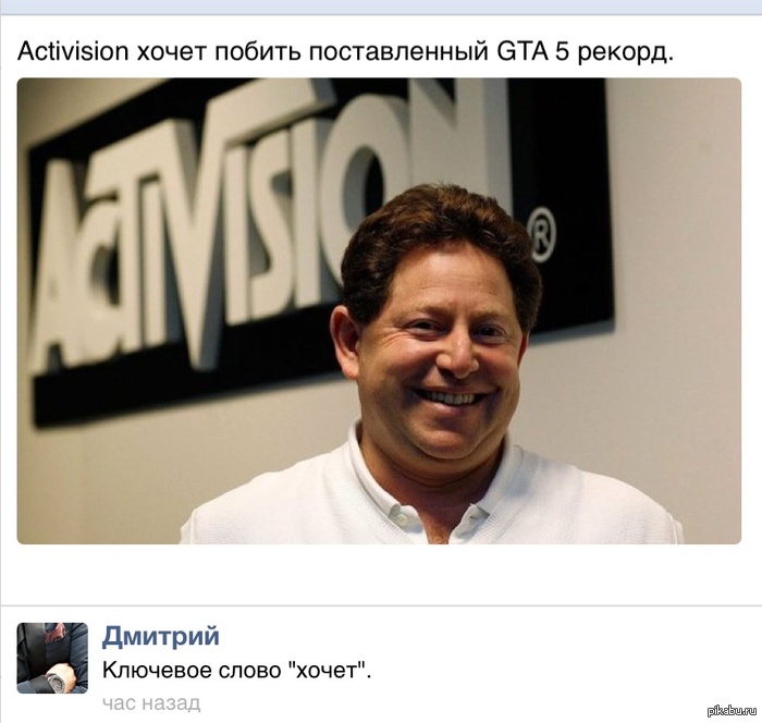 Activision - Activision, In contact with, Robert Kotick