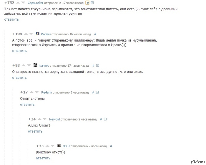 �������� ������������� ������