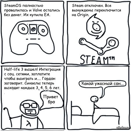 ����� �������� ������