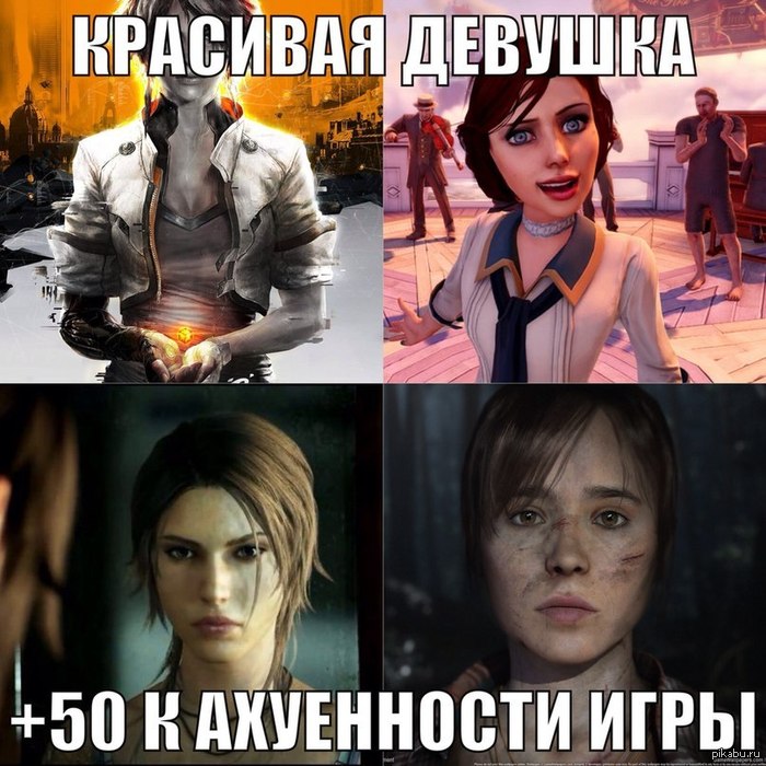 Девушки в играх