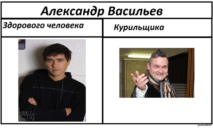 ��������� ��������