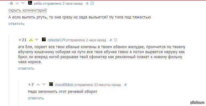 ����������� �� ������