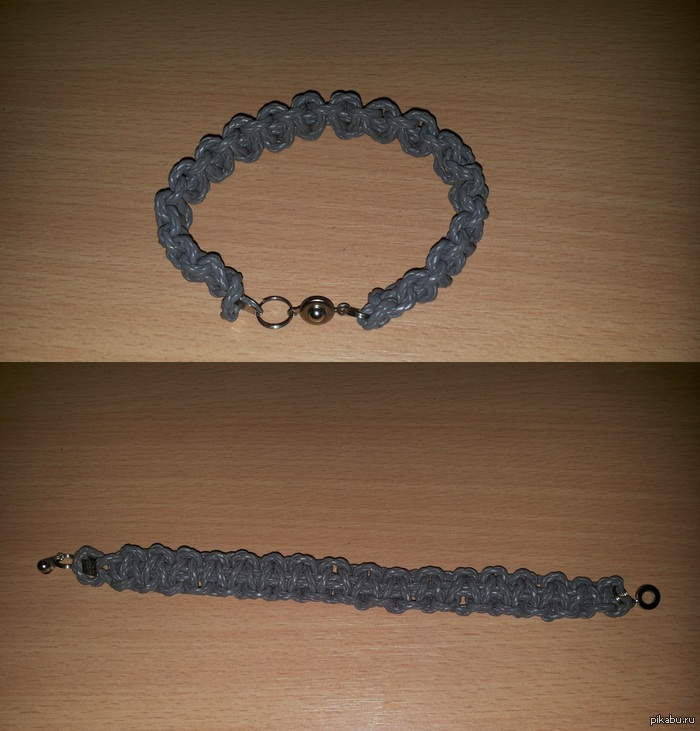 ������� ���������. ��� ���� � ��������