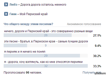 ����� ��� ������. ˸���� ����������