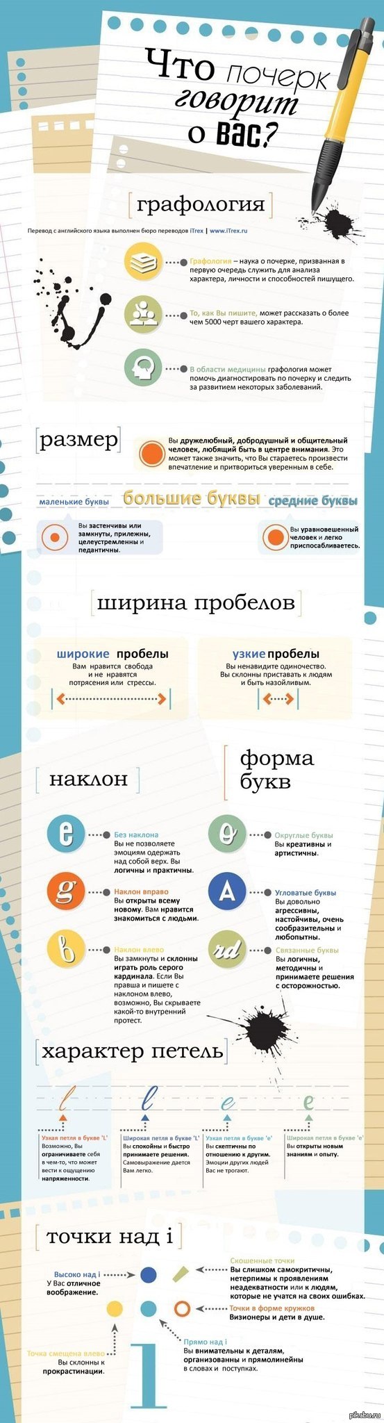 ��� ������ ������� � ���?