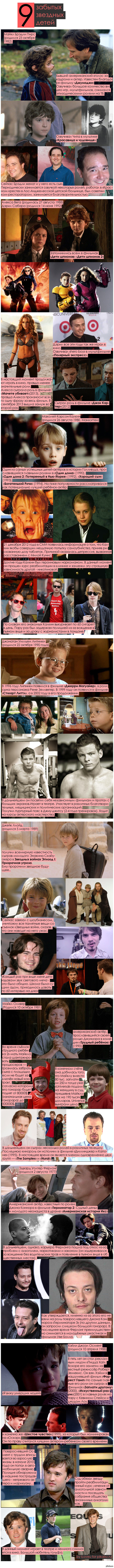 ������� �������.