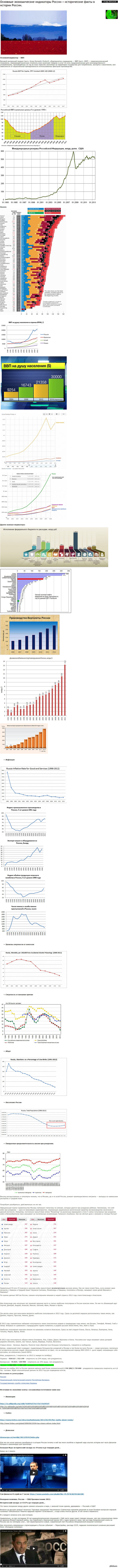 �������� ������������� ���������� ������   ������������ ����� � ������� ������.