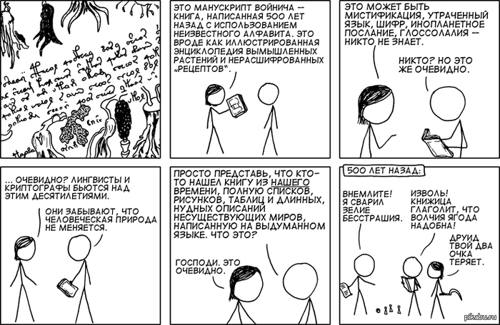 Рукопись Войнича. Загадка разгадана.