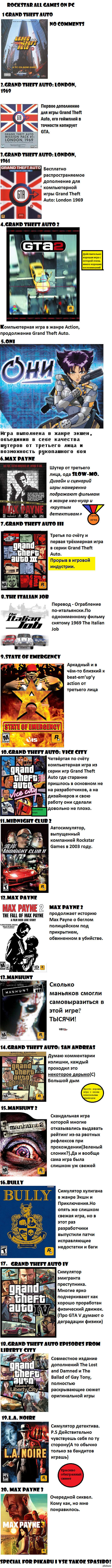 Rockstar Games и их игры на ПК за всю их историю. | Пикабу