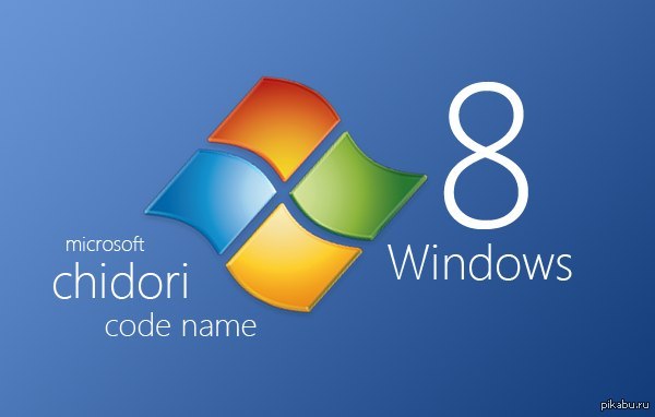 Windows chidori что это