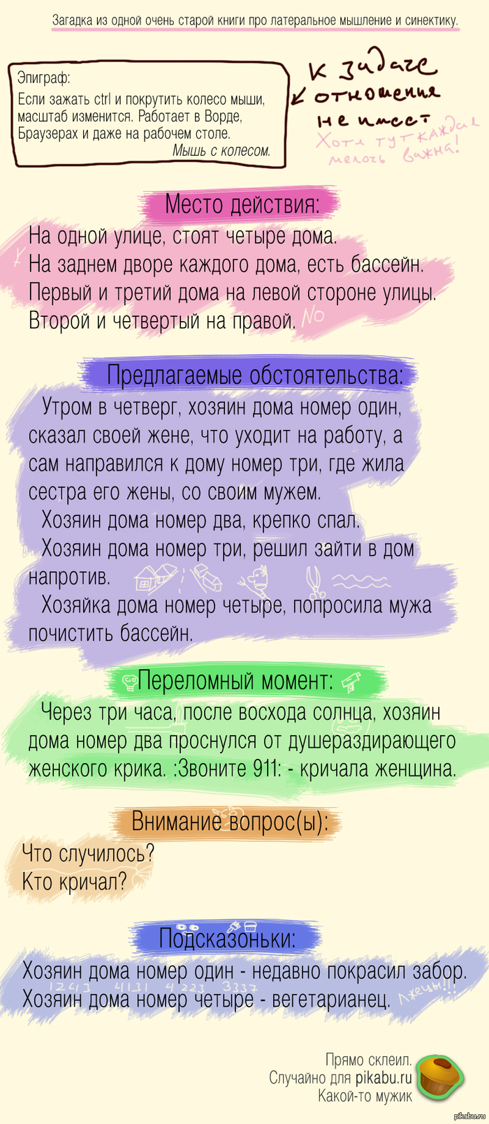 Латеральное мышление: истории из жизни, советы, новости, юмор и картинки —  Все посты | Пикабу