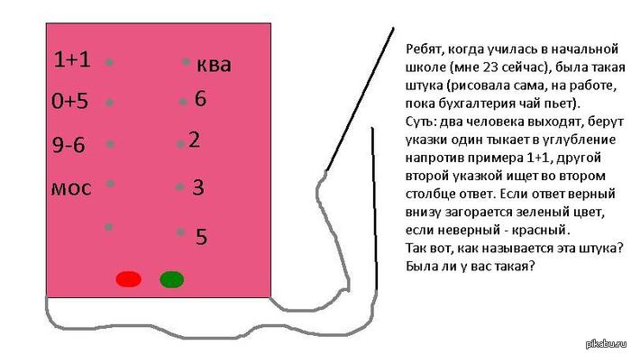 Как работает и как называется? | Пикабу
