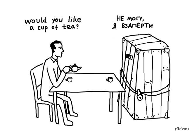 Dialogue would like. Would you like a Cup of Tea? Диалог. Would you like a Cup of Tea. Would you like a Drink.