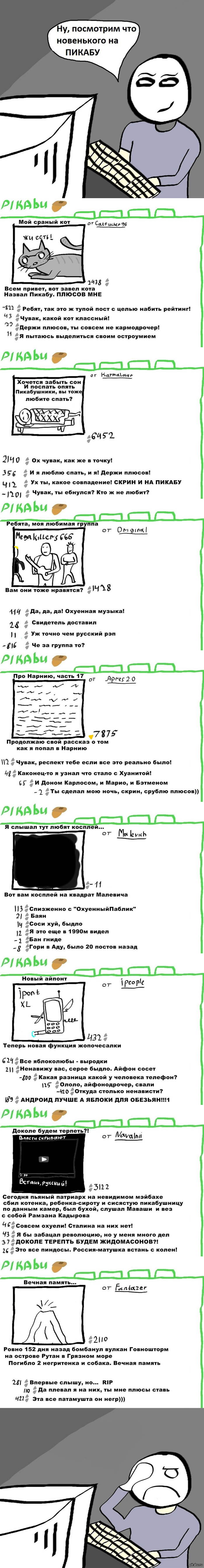  . (<a href="http://pikabu.ru/story/pro_pikabu_1057754)">http://pikabu.ru/story/_1057754</a>