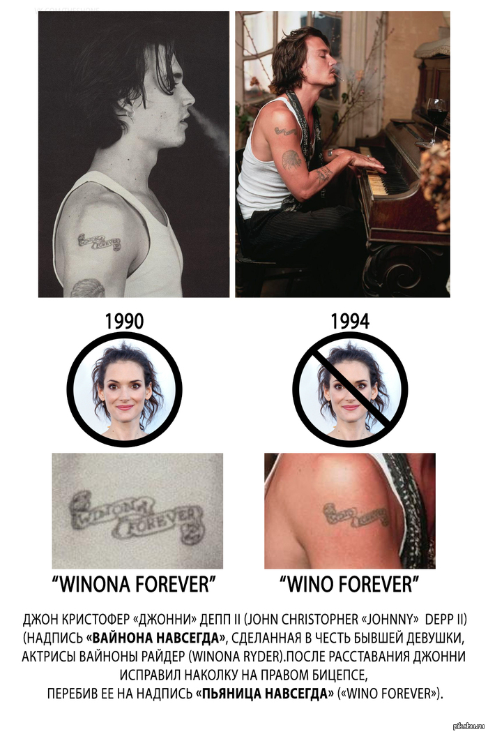 Partack Johnny Depp - My, Tattoo, Tattoo, Johnny Depp, Partak