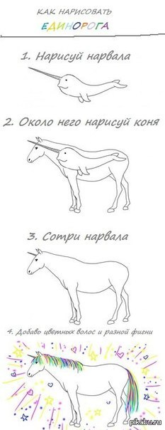 ������ �������� ���������