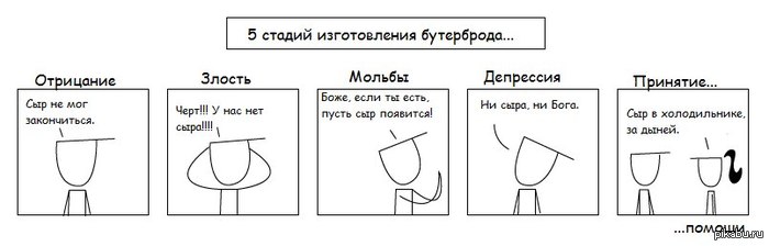 5 стадий изготовления бутерброда (с)