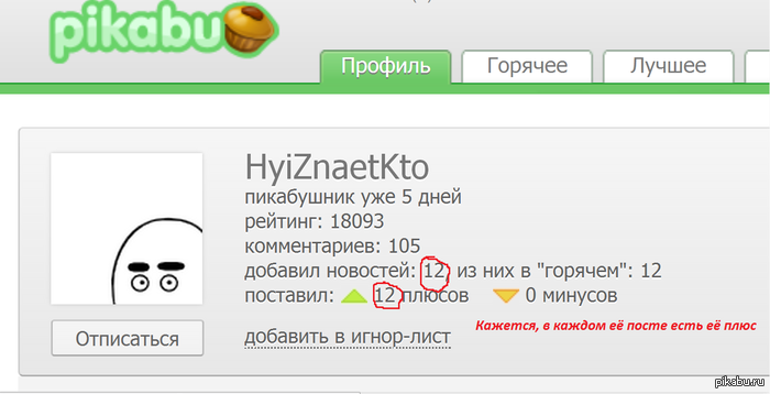 ��������� ���� ������ - HyiZnaetKto