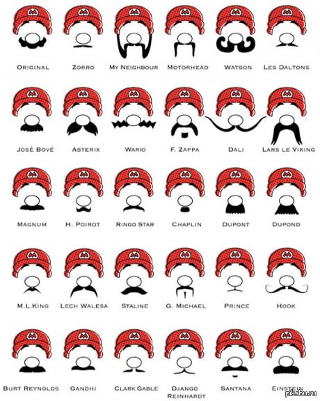 ������ �������� ���?