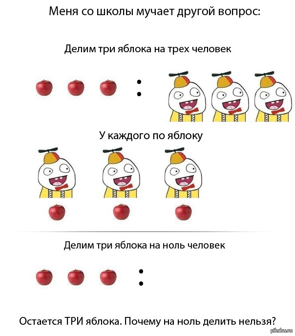 Можно делить на. Почему нельнельзя делить на ноль?. На ноль делить нельзя. Почему нельзя разделить на ноль. Почему 0 на 0 делить нельзя.
