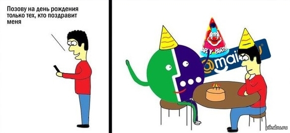 Поздравляндия