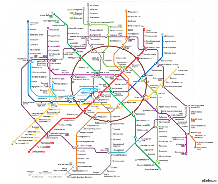 ���� ��� �����, �� ������ ��� ����� ��������� ���������� ������������ � 2020 ����.