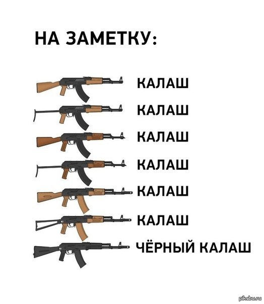 вес патрона 7. тактические характеристики ак 47. тату автомат. что значит калаш. калибры патронов для ак-74 и ак-47.