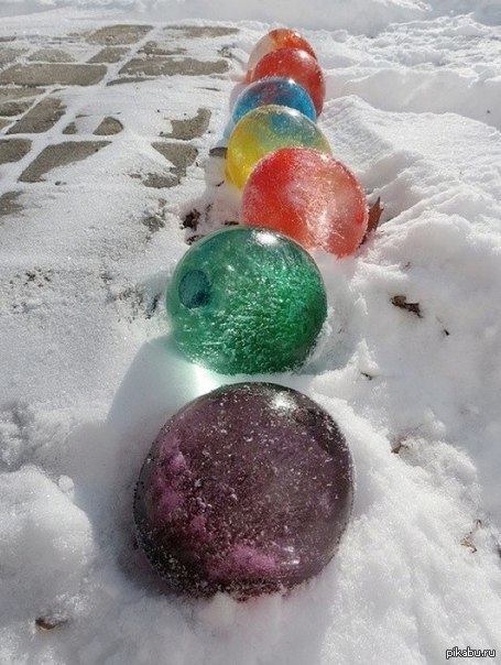 � ������� ���������