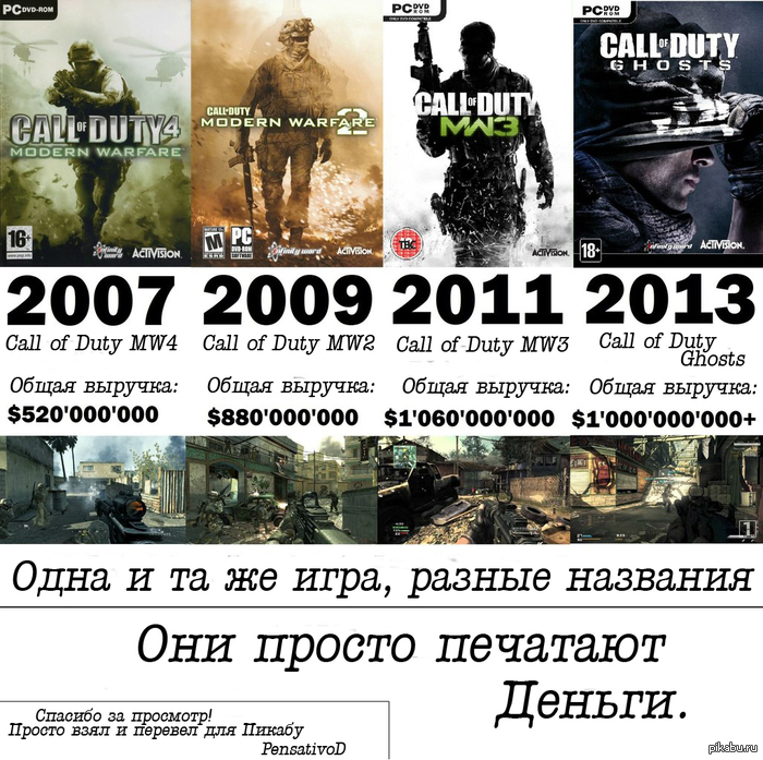   Call of Duty.     !