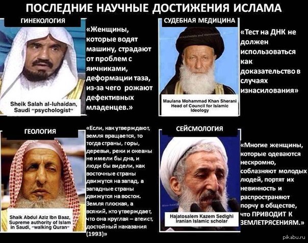 Наука ислама