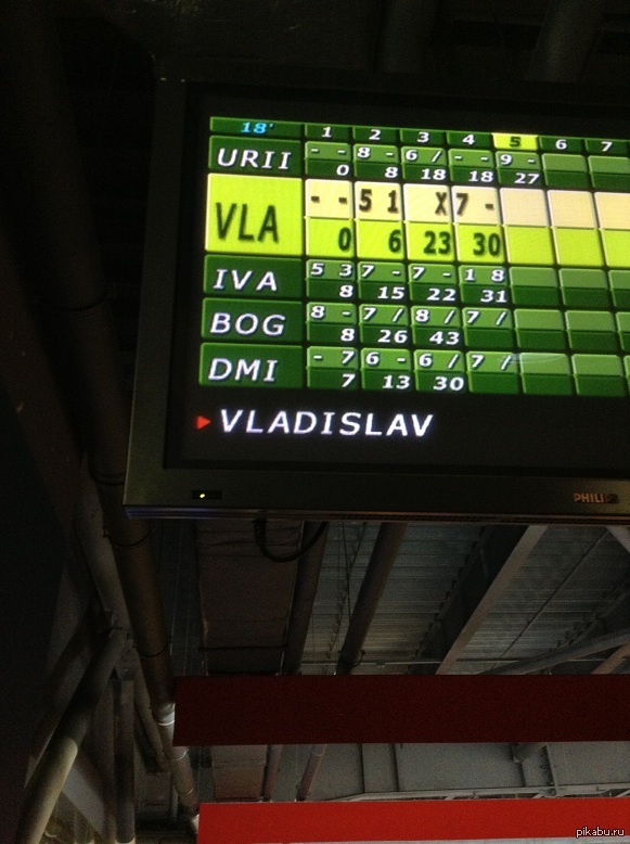 ���-�� � ��������...