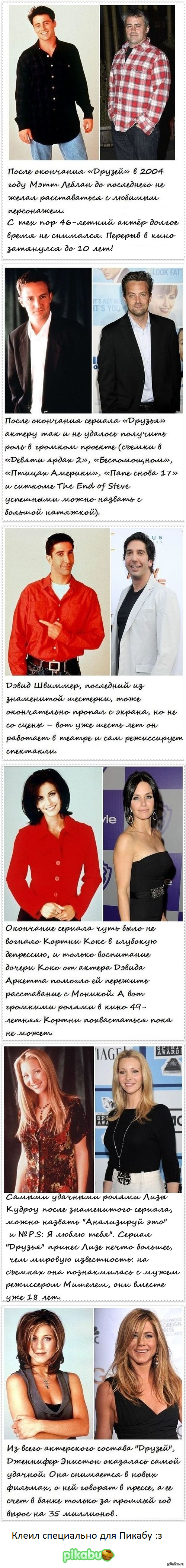 Судьба актеров сериала "Друзья"