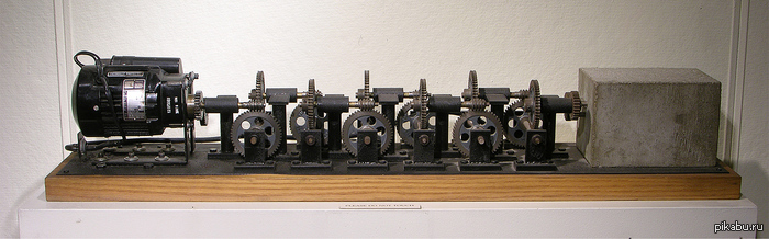 ����� ��������� �������� �� ���������