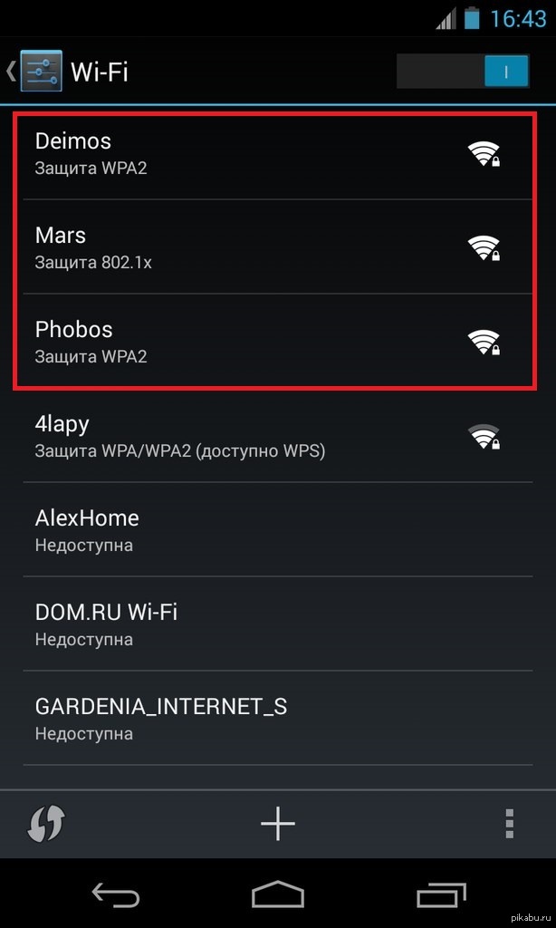 Wi-Fi, �� ������ ������