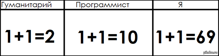 1+1: � ������� ������:)