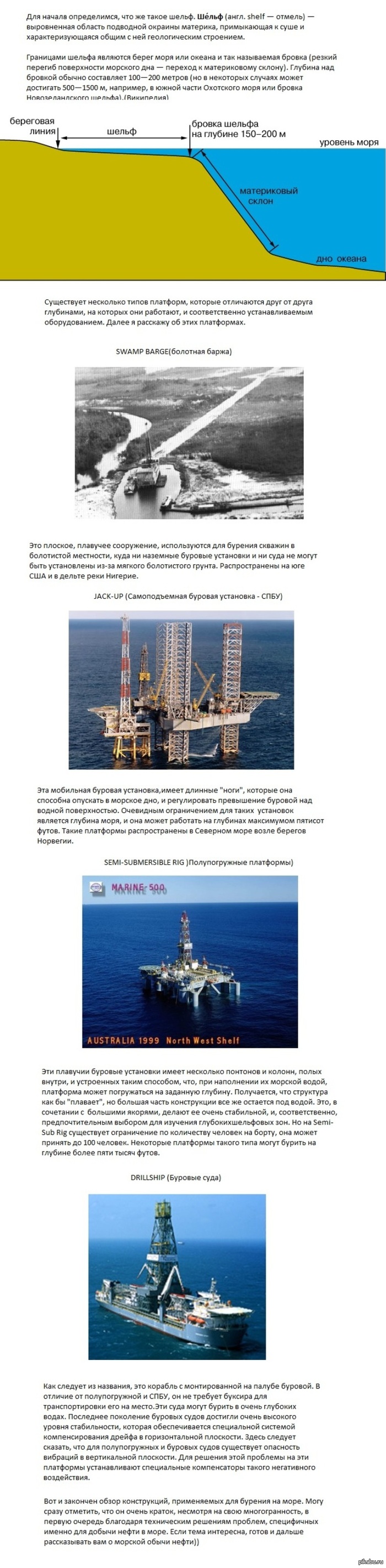 Добыча нефти в море!(Длиннопост)