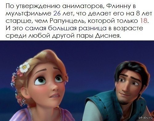 Картинки приколы с надписями дисней, спортсменки россии