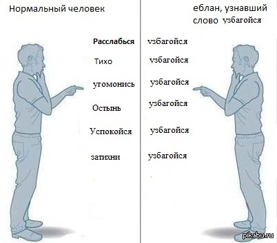Как Узнать Что Девушка Шкура
