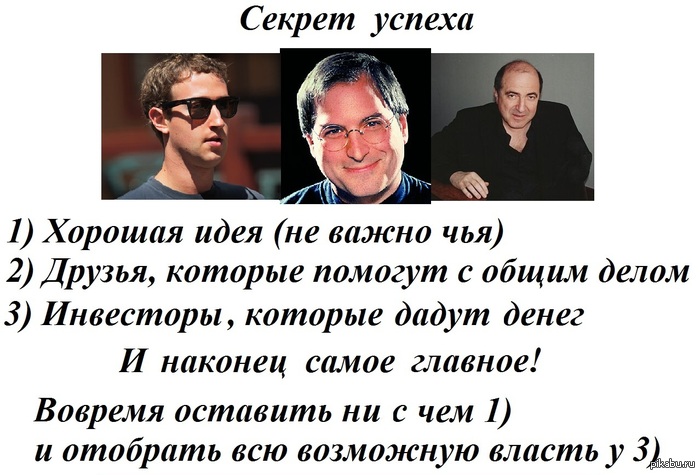 ���������, �����, �����������