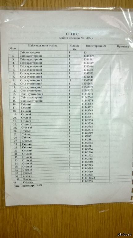 Угадайте, какой стул стоит дороже остальных в 10 раз?)