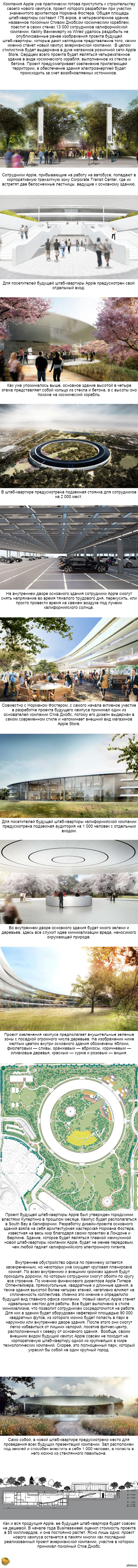 Как будет выглядеть новый кампус Apple