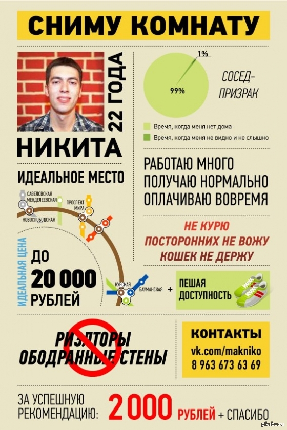 �������� ����� �������/������ � ���