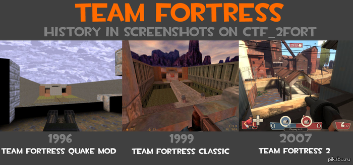  Team Fortress   ctf_2fort)
