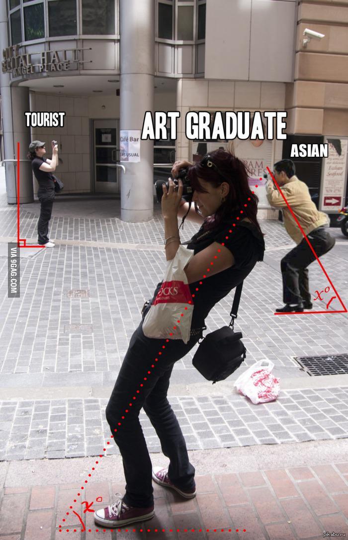 ��������� ����������