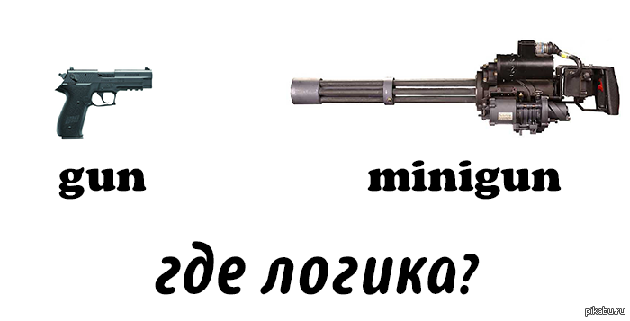 Gun vs gun. XM-556 Миниган. Миниган Мем. Мемы про Миниган. Мем Gun Minigun *Mini*.