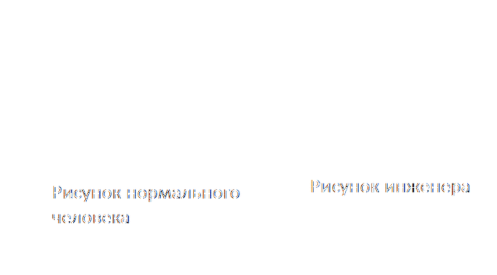 такое